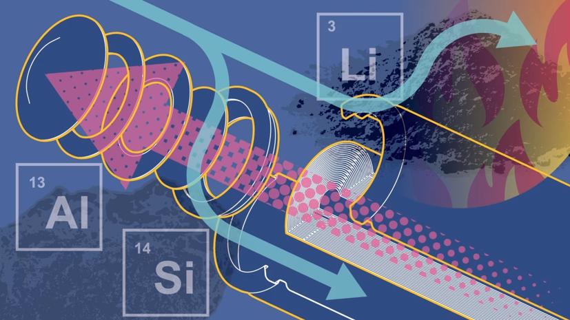 Các công ty khởi nghiệp công nghệ toàn cầu chạy đua tái chế pin EV bền vững - Ảnh 2