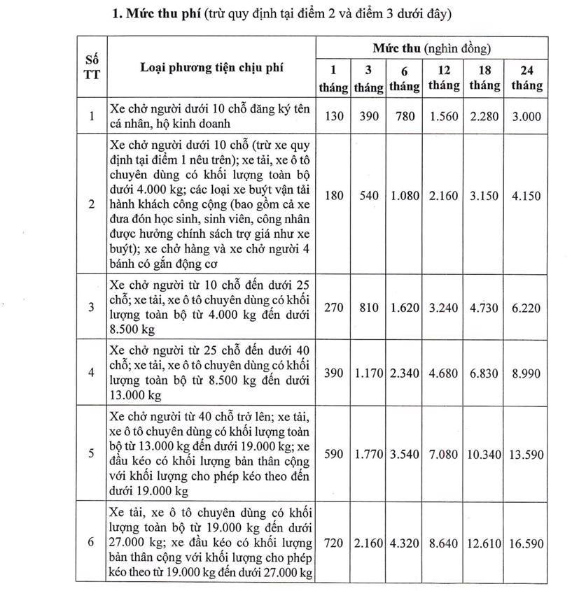 Quy định mới về thu ph&#237; đường bộ c&#243; hiệu lực từ năm 2024 - Ảnh 2