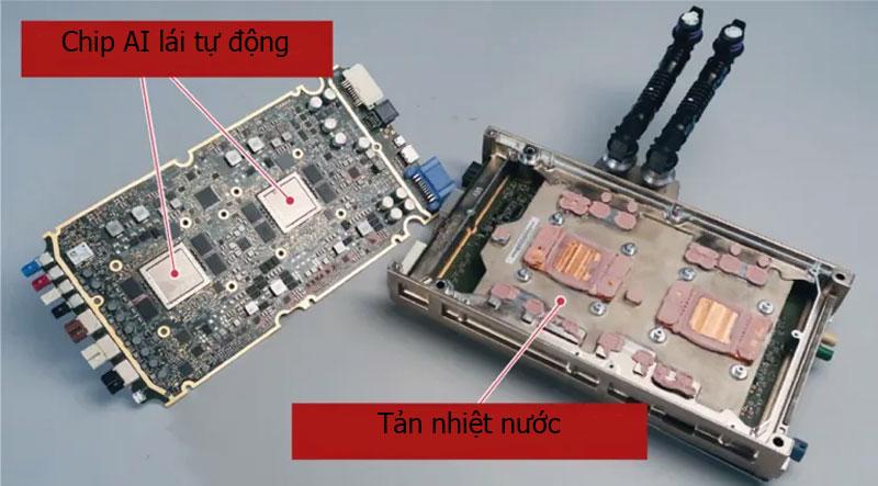 Phần cứng tự lái trong xe Model 3 của Tesla - Nguồn: Nikkei.