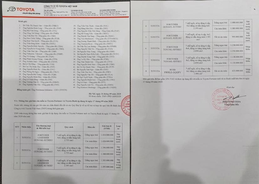 Toyota Fortuner 2020 lộ gi&#225; ngang ngửa Kia Sorento mới - Ảnh 1