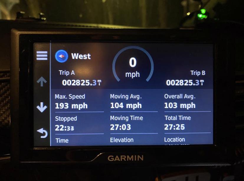 Quãng đường gần 4.500Km được hoàn thành trong 27,5 tiếng, với tốc độ trung bình 167 Km/h và tốc độ cực đại có lúc lên tới hơn 310 Km/h - tiệm cận giải đua Le Mans 24h danh tiếng.