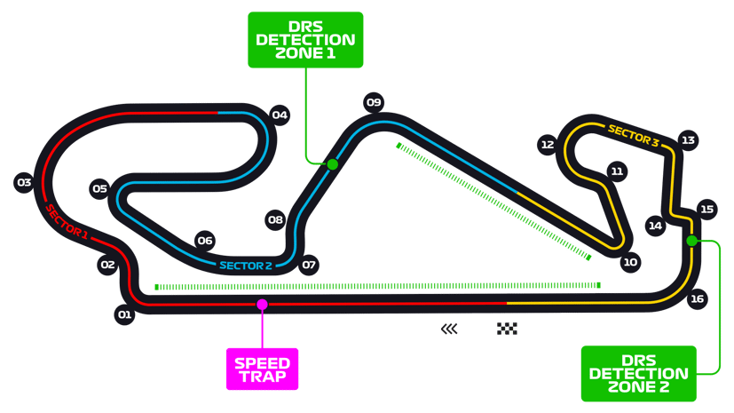 Barcelona Catalunya Circuit – Trường đua diễn ra chặng F1 thứ 6 của năm 2020 - Ảnh 1