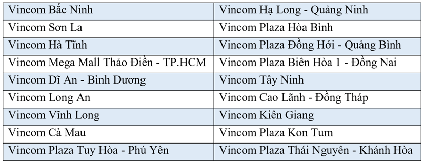 VinFast đồng loạt khai trương 18 xưởng dịch vụ - Ảnh 1