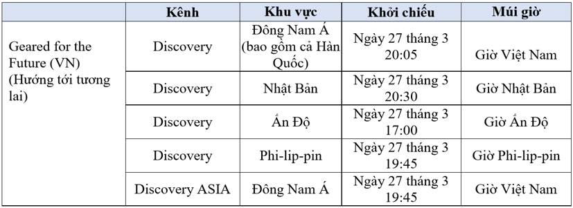 K&#234;nh Discovery sắp chiếu phim độc quyền về VinFast - Ảnh 1