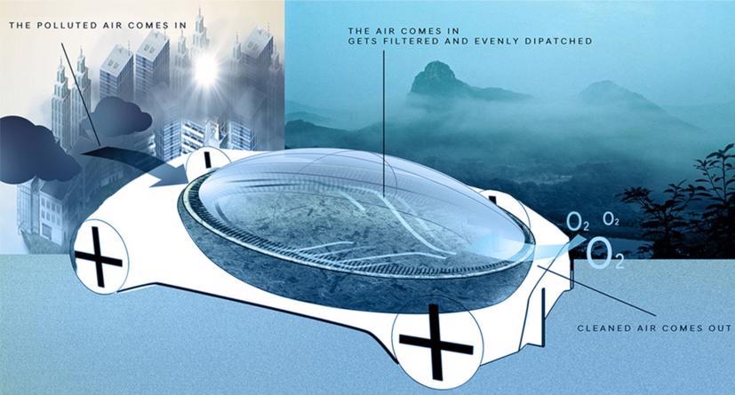 Hệ thống lọc không khí sẽ lọc không khí bên trong xe, và khi đã đủ không khí trong lành, hệ thống sẽ lọc không khí đến và bơm ngược ra ngoài thông qua hai lỗ thông hơi ở dưới cùng của cửa, và như vậy nó sẽ góp phần làm sạch luôn cả không khí bên ngoài xe.