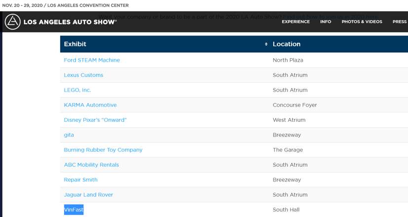 VinFast c&#243; t&#234;n trong danh s&#225;ch h&#227;ng xe dự Los Angeles Auto Show, ra mắt xe điện? - Ảnh 1