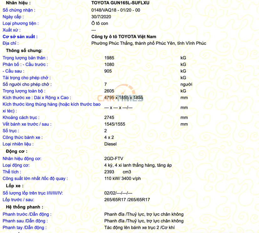 Toyota Fortuner 2021 lộ diện, Kia Sorento vừa ra đ&#227; gặp đối thủ lớn - Ảnh 1