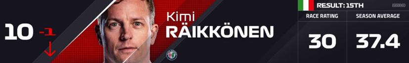 Tay đua n&#224;o sẽ v&#244; địch sau chặng Monza? - Ảnh 10