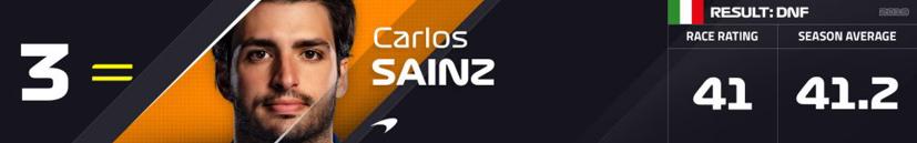 Tay đua n&#224;o sẽ v&#244; địch sau chặng Monza? - Ảnh 3