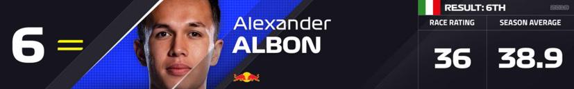 Tay đua n&#224;o sẽ v&#244; địch sau chặng Monza? - Ảnh 6