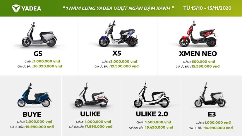 B&#249;ng nổ xu hướng xe điện: chỉ l&#224; chuyện nay mai? - Ảnh 1