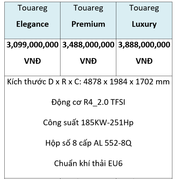 Những mẫu xe “hot” kh&#244;ng thể bỏ qua tại VMS 2019 - Ảnh 2