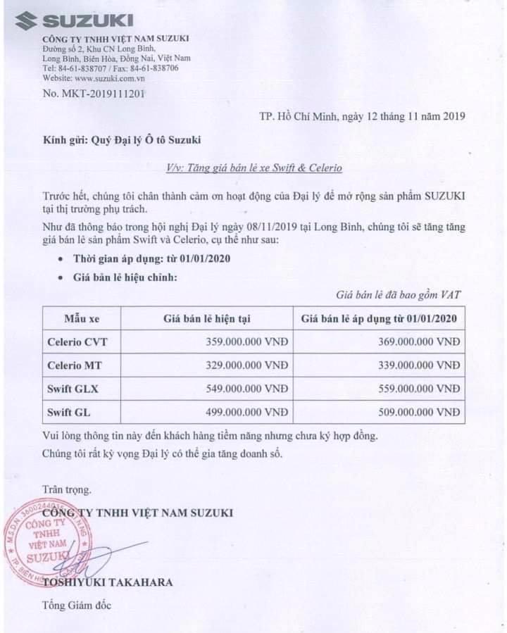 Trước khi tăng gi&#225;, Suzuki Swift bất ngờ giảm 60 triệu đồng   - Ảnh 1