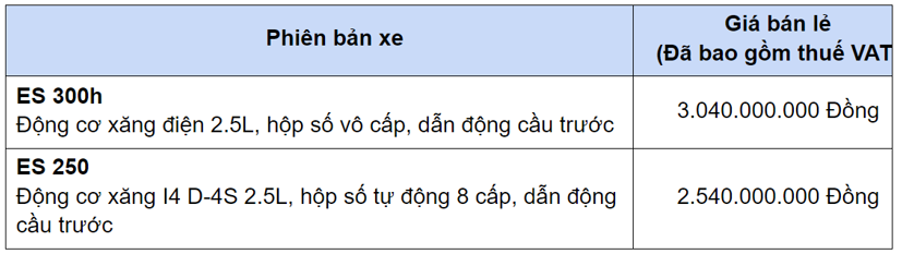 Xe sang Lexus ES 2021 ra mắt, gi&#225; kh&#244;ng đổi - Ảnh 5