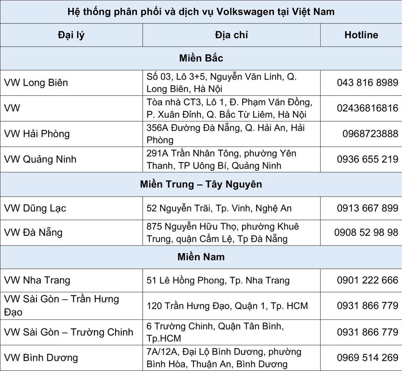 Volkswagen Polo phi&#234;n bản mới về Việt Nam, gi&#225; 695 triệu đồng - Ảnh 6