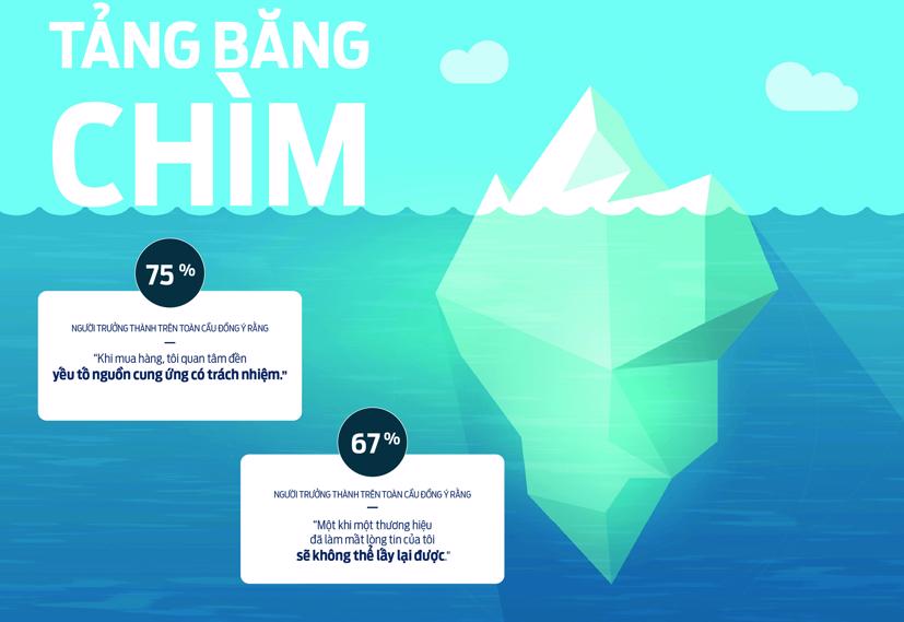 Những xu thế toàn cầu sẽ ảnh hưởng đến ngành ô tô năm 2020 - Ảnh 3