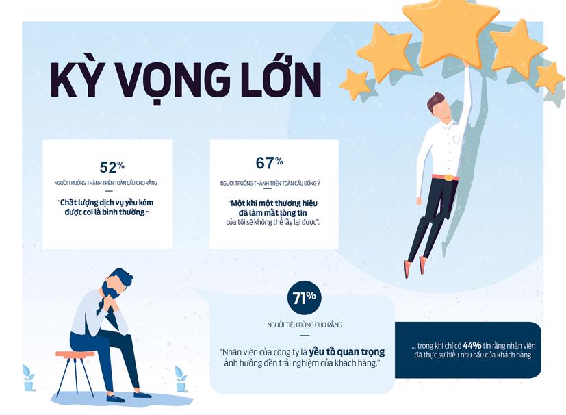 Những xu thế toàn cầu sẽ ảnh hưởng đến ngành ô tô năm 2020 - Ảnh 5