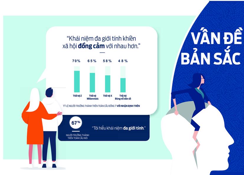 Những xu thế toàn cầu sẽ ảnh hưởng đến ngành ô tô năm 2020 - Ảnh 7