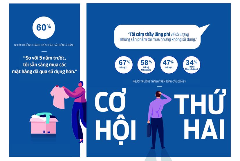 Những xu thế toàn cầu sẽ ảnh hưởng đến ngành ô tô năm 2020 - Ảnh 8