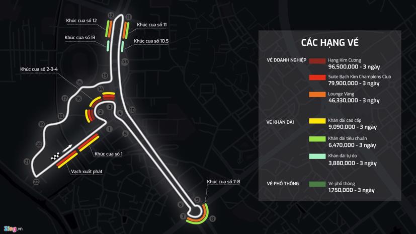 Giá vé F1 tại Việt Nam khu vực khán đài các khúc cua. Đồ họa: Minh Hồng.