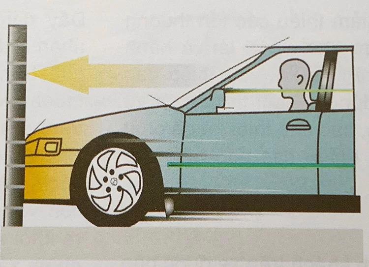 Những kiểu đ&#226;m khiến t&#250;i kh&#237; kh&#244;ng bung khi tai nạn - Ảnh 2