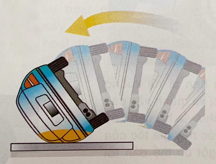 Những kiểu đ&#226;m khiến t&#250;i kh&#237; kh&#244;ng bung khi tai nạn - Ảnh 6