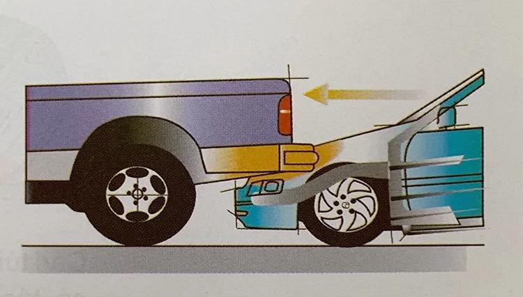 Những kiểu đ&#226;m khiến t&#250;i kh&#237; kh&#244;ng bung khi tai nạn - Ảnh 7